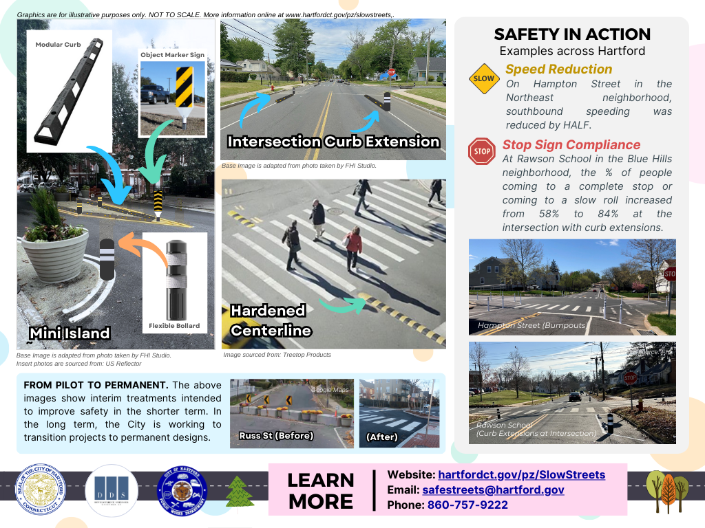 Hillside-Street-Safety-Info-Flyer-Back.png