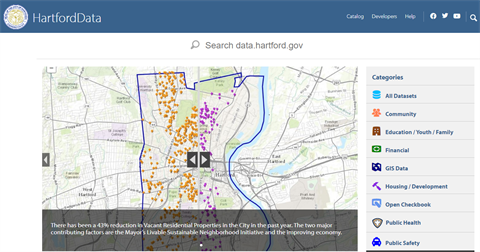 Picture of Hartford Data Open Website